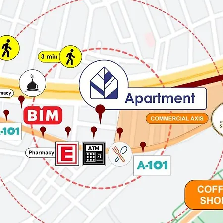 Modern Chic 2br Vibrant Neighborhood Apartamento Estambul